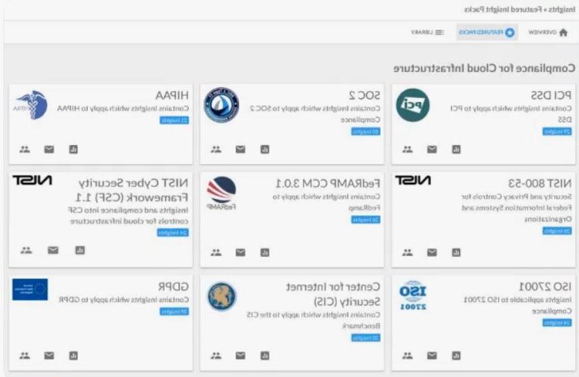 InsightCloudSec Key Features